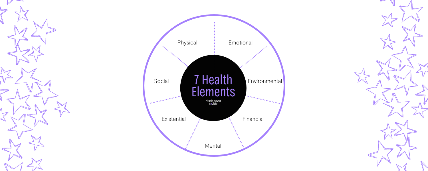 The 7 deep health elements of Rituals Seven Society